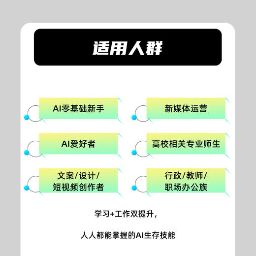 从0到AI：秒懂文案、图像、PPT、视频、数字人、智能体创作 商品图3