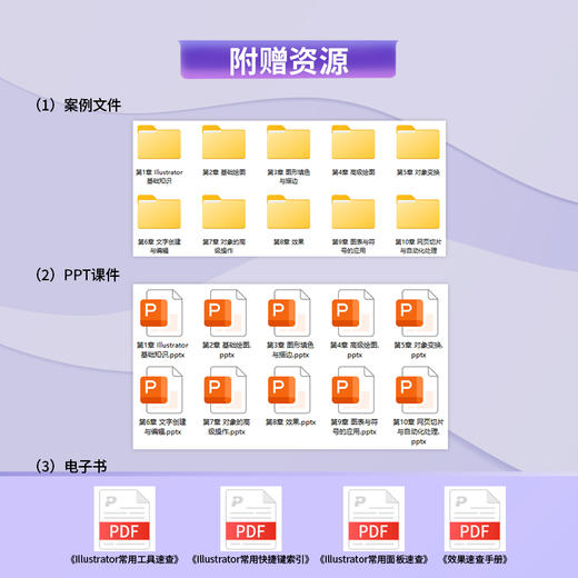 中文版Illustrator实用教程（案例视频版） 商品图4