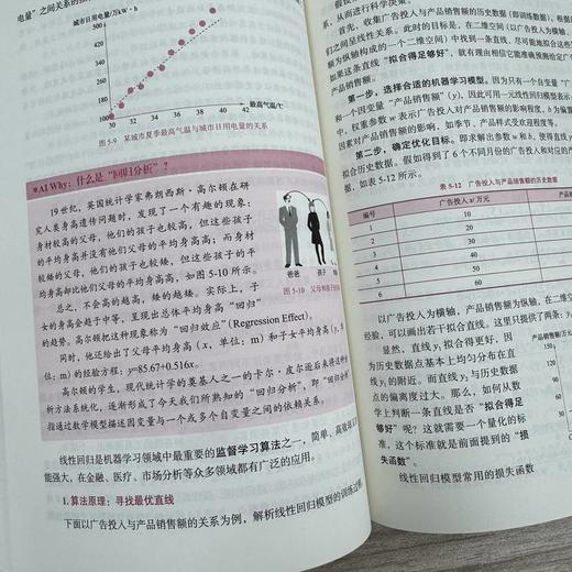 漫话人工智能 商品图2