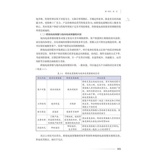 跨境电商客户服务管理/朱伟芳　陈小近/浙江大学出版社 商品图3