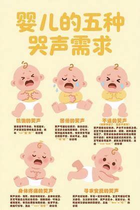 宝宝哭闹 “说明书”：从不同哭声辨别需求​
