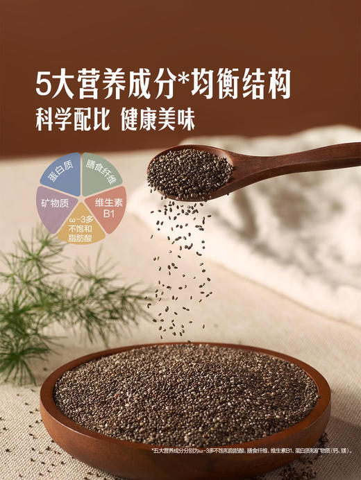 MM 山姆 Member's Mark 有机免洗奇亚籽 1.3kg 商品图4