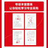 专业采购就靠这几招（口袋版） 采购全流程实操技巧 AI工具赋能供应链管理 采购入门进阶书籍 商品缩略图2