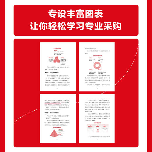 专业采购就靠这几招（口袋版） 采购全流程实操技巧 AI工具赋能供应链管理 采购入门进阶书籍 商品图2