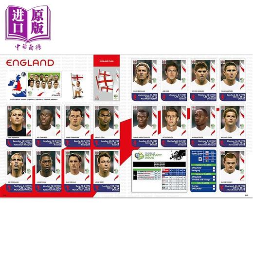 预售 【中商原版】1970 2026年世界杯帕尼尼足球收藏系列  Cup Panini Football Collections  英文原版 Franco Cosimo Panini Editore 商品图3