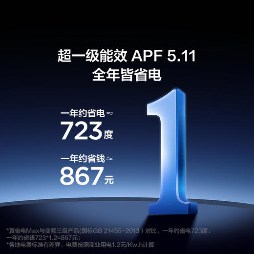TCL 空调3匹小蓝翼真省电Max 空调柜机 超一级能效 省电43% KFR-72LW/RQ2Ea+B1 商品图4