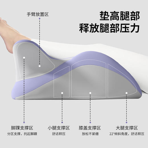 新U型多功能慢回弹趴趴枕 | 躺/靠/趴/做瑜伽都巨舒服 商品图2