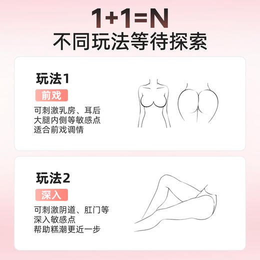 【情趣用品】谜姬 双星密钥阴肛双震跳蛋后庭肛塞【控价产品】 商品图5