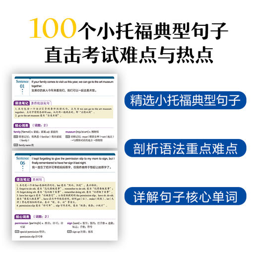100个句子记完1800个小托福单词 商品图1