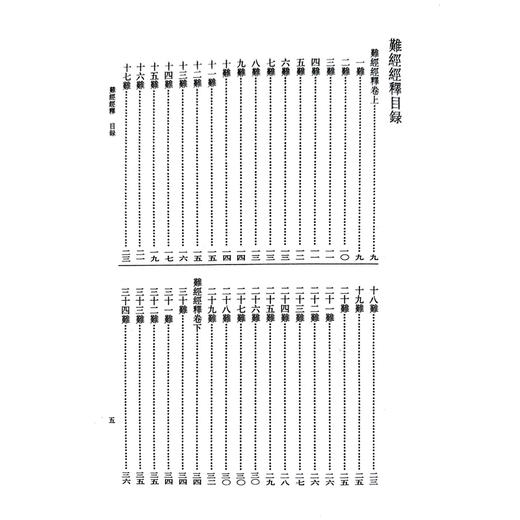 徐大椿医书全集上册 清 徐大樁撰 本集经过全面整理共收入医书15种 收录难经经释 神农本草经百种录等9787117005432人民卫生出版社 商品图3