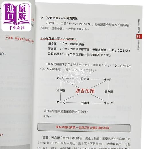 预售 【中商原版】高中数学总整理 超高效学习 精准掌握抢分关键 港台原版 永野裕之 万里机构 商品图3