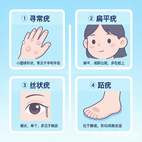  越抠越多！身上的这4种小疙瘩，可能是HPV感染
