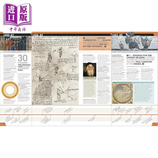 预售 【中商原版】Science Year by Year DK 英文原版 科学年鉴 全图解精美图片书 精装 商品图4