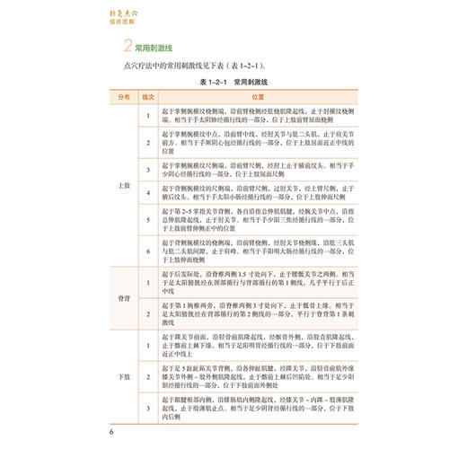 针灸点穴临床图解 针灸临床真人全彩图解 孟宪军 曾靖宇 辅以操作视频 适合中医针推医师及养生爱好者阅读参考 中国医药科技出版社 商品图4