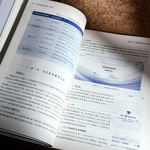AI如何赋能艺术教育 音乐篇 音乐教育理论与实践前沿研究系列 商品图9