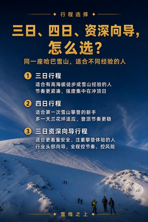 哈巴雪山攀登活动 |  3~5日行程 商品图6