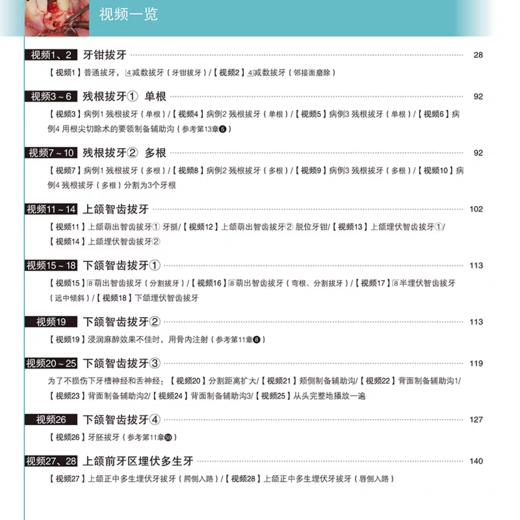 拔牙技巧必成高手进阶版 吴松涛 吴斌 主译 比第一版内容更多步骤更详细图文解释更彻底有拔牙视频教学 辽宁科学技术出版社 商品图2