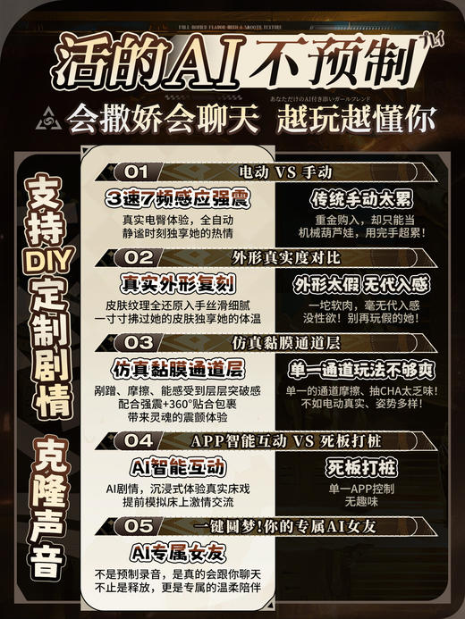 埃及—玄月艳后.双通道倒模 商品图2