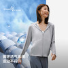 【小光盾2.0】伯希和户外防晒衣大帽檐女冰感轻薄皮肤衣防晒服 商品缩略图3