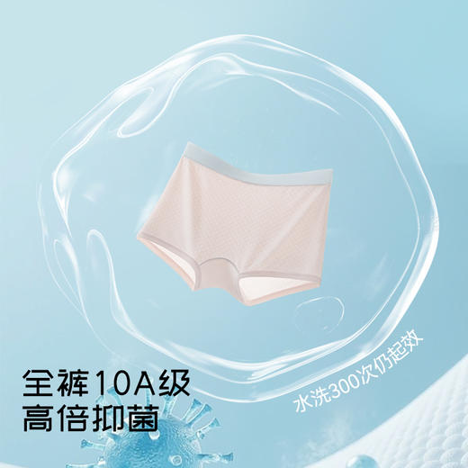 【青少年冰丝裤】米乐鱼青少年凉感网眼内裤男透气抑菌薄款初高中学生平角内裤4条装 商品图5
