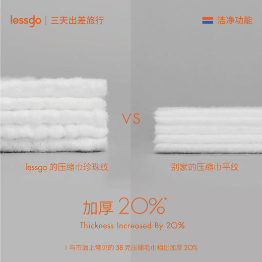 【出游好物】lessgo利事多  一次性浴巾干发巾  一次性纯棉内裤（独立包装）一次性内裤+一次性浴巾组合 商品图2