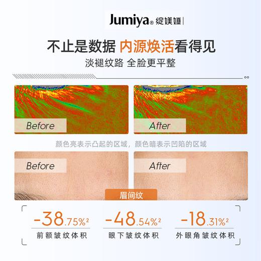 【99元90ML】绽媄娅丰盈紧致淡纹pro精华液 买30ML送60ML 商品图2