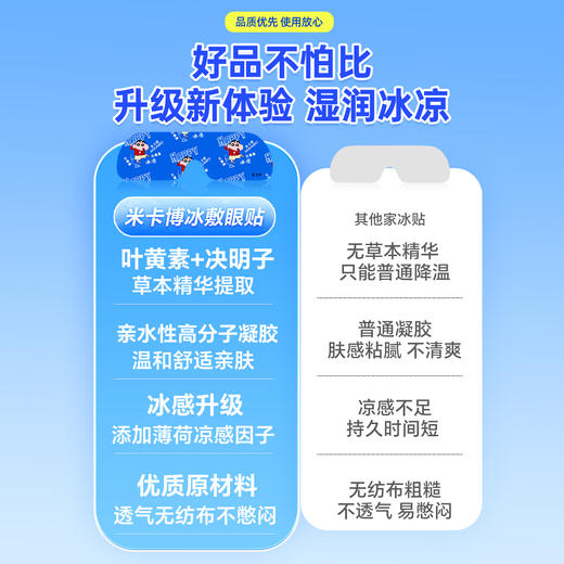 爆单预售7.12发-夏季专享【"拯救”疲惫双眼！9.9抢20片冰敷眼贴】米卡博&蜡笔小新联名冰感眼贴 叶黄素+决明子 草本润目 9大穴位冰敷 一贴覆盖 即刻舒缓 商品图3