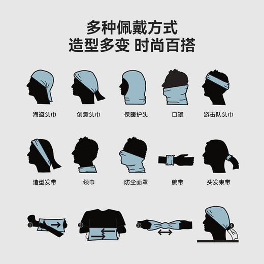 伯希和户外魔术头巾男骑行防晒面罩登山围脖面巾女冰丝护颈脖套 商品图3