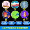 牛顿来讲理：给孩子的物理启蒙 商品缩略图3