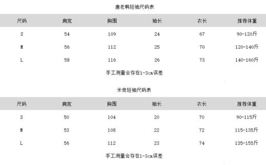 唐老鸭短袖T恤 商品图7