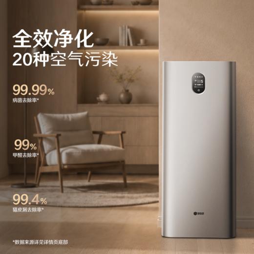 352空气净化器 消毒除菌除甲醛TVOC除敏二手烟味家用宠物消毒机Z70 商品图2