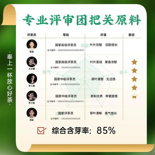 【中秋】茶叶 安吉白茶 2026新茶 春茶 绿茶 茶叶罐装 茶饮 五虎 125g(买1送1同款，配手提袋) 商品图5