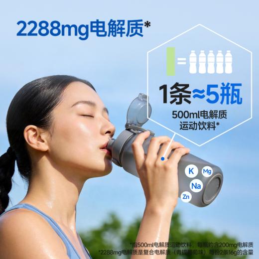 【体验装】理想燃料 | 复合电解质便携尝鲜装12条 青提葡萄味百香果味 商品图2