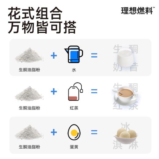 理想燃料丨生酮能量包30g*7包装 商品图2