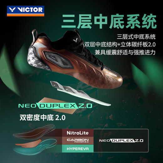 VICTOR威克多羽毛球鞋专业缓震轻弹比赛训练运动鞋C90II二代 商品图2