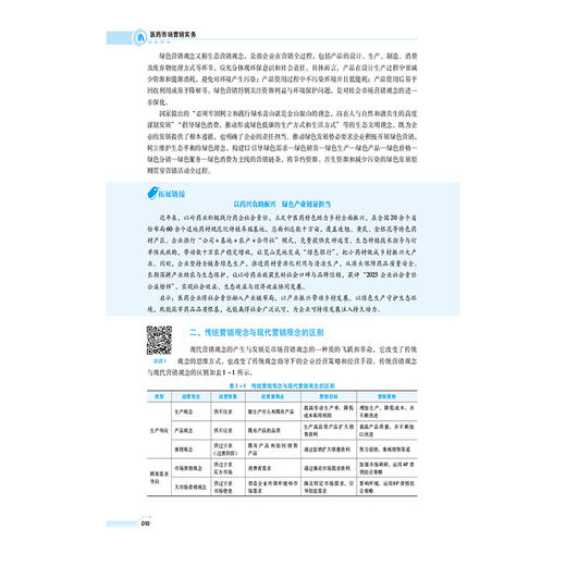 医药市场营销实务 第5五版 甘湘宁 王丽娜 主编 十五五规划教材高等职业教育药学类与食品药品类专业第五轮教材中国医药科技出版社 商品图4