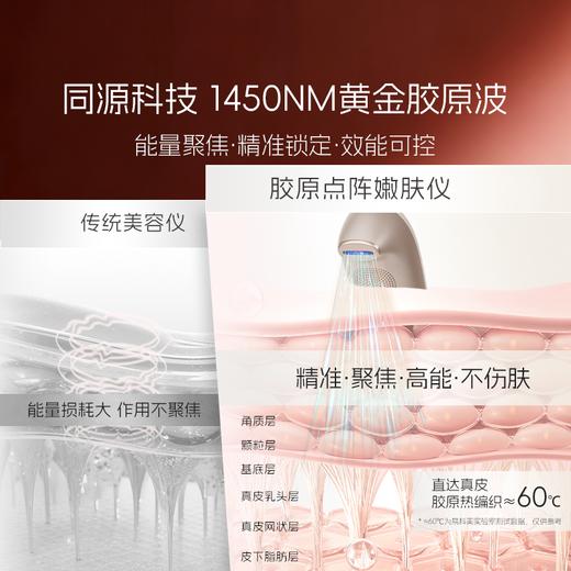 【嫩肤美容仪A9】YDUNVIE易科美 冰晶胶原点阵嫩肤美容仪（配赠：舒缓修护面膜5盒） 商品图2