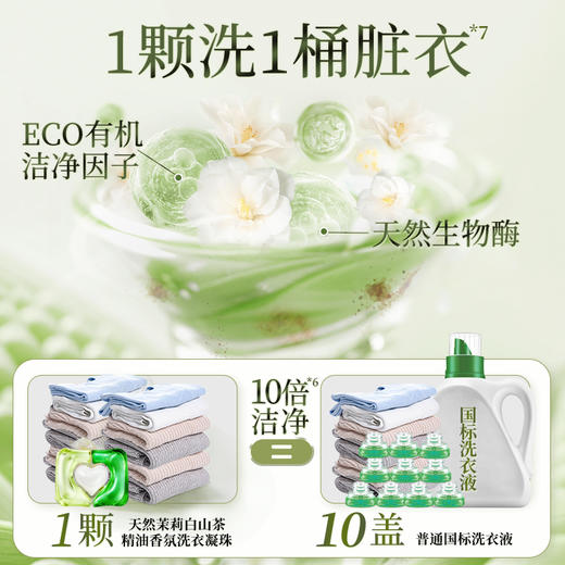 【天然香氛】蔬果园 天然茉莉白山茶精油香氛3D洗衣凝珠组合装（80颗*1盒+32颗*1袋+6颗装*1盒） 1颗多效自在穿香 商品图3