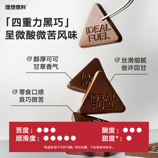 【体验装】理想燃料 | 四重力黑巧6g*5片 商品图1