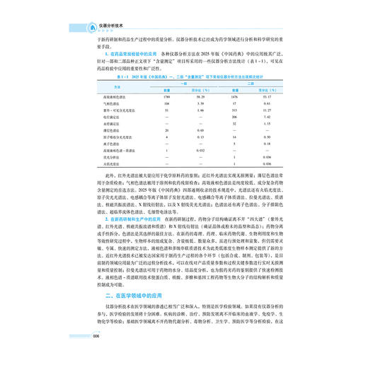 仪器分析技术 第4四版 杜学勤 于勇 史岑 十五五规划教材高等职业教育药学类与食品药品类专业第五轮教材 中国医药科技出版社 商品图4