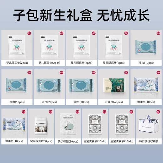 【待产包】嫚熙待产包31件套入院全套母子组合孕妇产专用秋冬季备产月子用品 商品图1