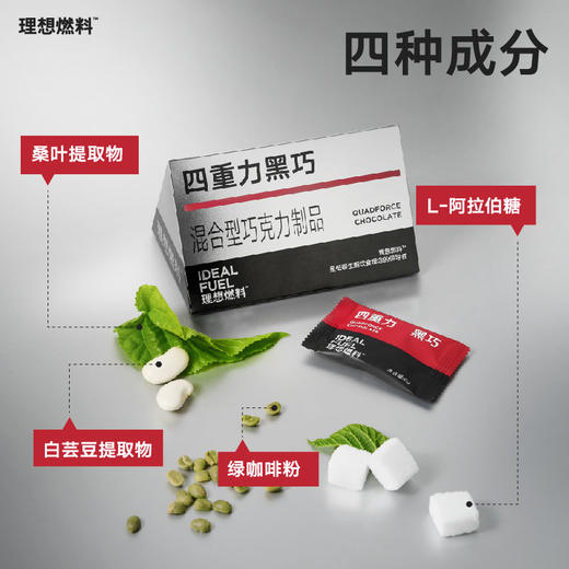 【体验装】理想燃料 | 四重力黑巧6g*5片 商品图4