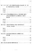 政府采购1600题 商品缩略图11
