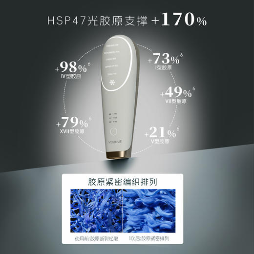 【胶原机A9S】YDUNVIE易科美胶原点阵嫩肤仪（配赠：大排灯*1+传明酸精华*2+水凝胶面膜*2） 商品图2