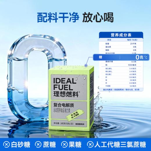 【体验装】理想燃料 | 复合电解质便携尝鲜装12条 青提葡萄味百香果味 商品图3