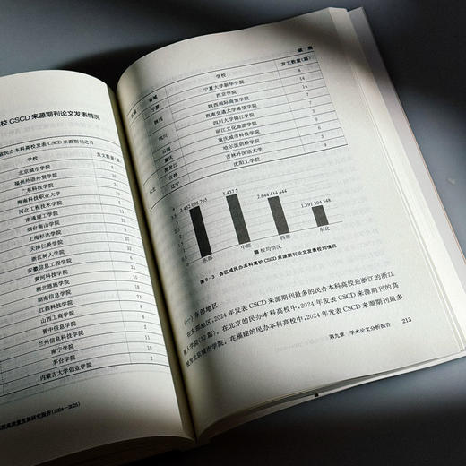 中国民办本科高校高质量发展研究报告 2024—2025 高等教育 高校改革发展 商品图12