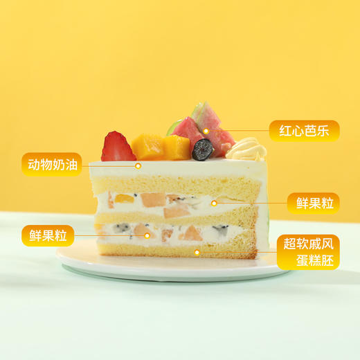 【芒芒盛夏】夏日缤纷鲜果蛋糕，大块鲜切芒果堆顶，搭配脆嫩爆汁的青提、清甜芭乐与草莓，柔滑奶油裹着满溢果香，每一口都是鲜活的夏天（149.9/169.9/229.9/289.9） 商品图5