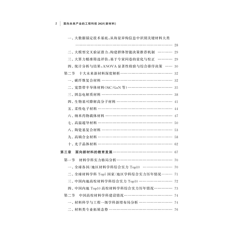 试读PDF-9787308274067(1-1)-面向未来产业的工程科技2025(新材料)_005.jpg