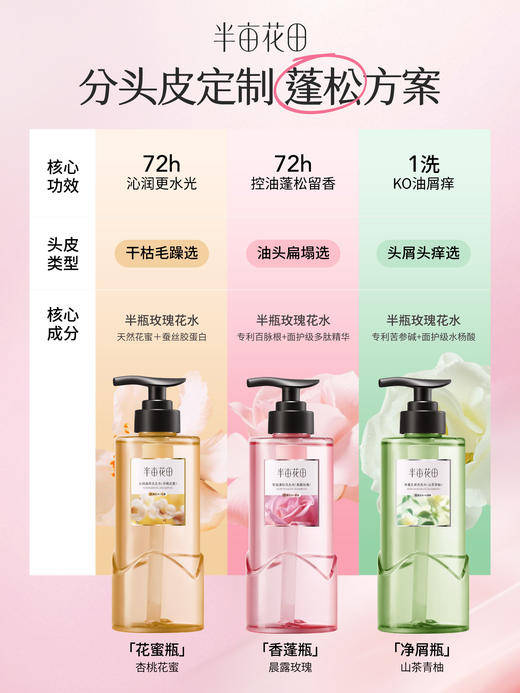 【老客专享】【孙颖莎同款】半亩花田洗发水护发素控油蓬松去屑止痒柔顺洗头膏露男女正品 商品图1