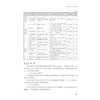 小肠罕见疾病：诊断与治疗/“十四五”国家重点出版物出版规划项目/中国罕见病诊疗与转化医学研究系列(第一辑）/宁守斌 李景南 商品缩略图2